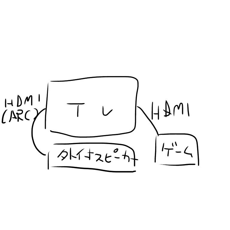 f:id:dego98:20191214124232j:plain
