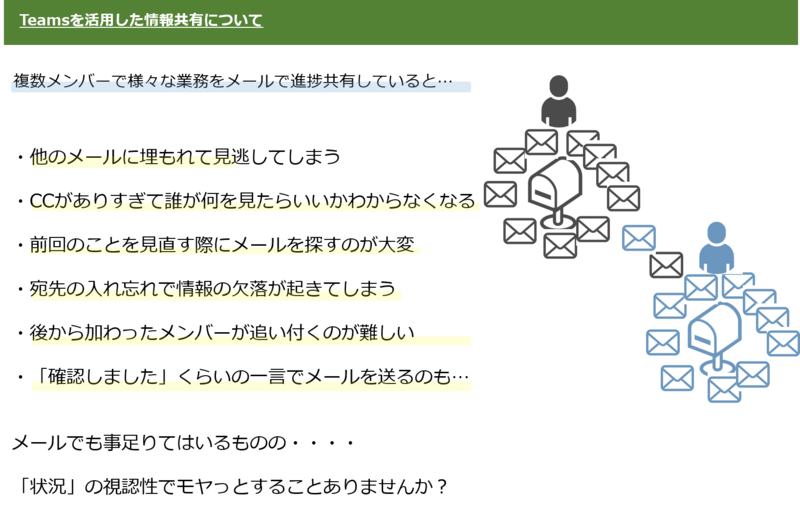 Teams使ってみましょう資料 を作成して思ったことメモ Degoreco Teams使ってみましょう資料 を作成して思ったことメモ Degoreco