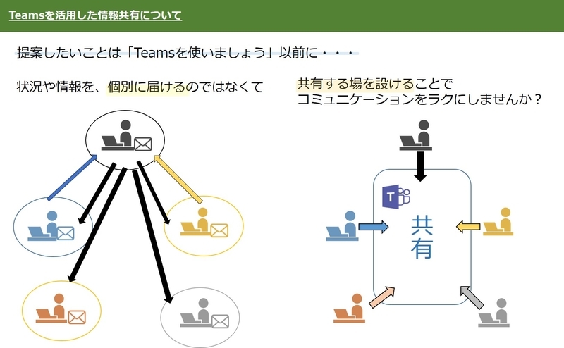 f:id:dego98:20200115203333j:plain