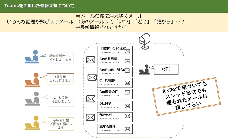 f:id:dego98:20200115203343j:plain