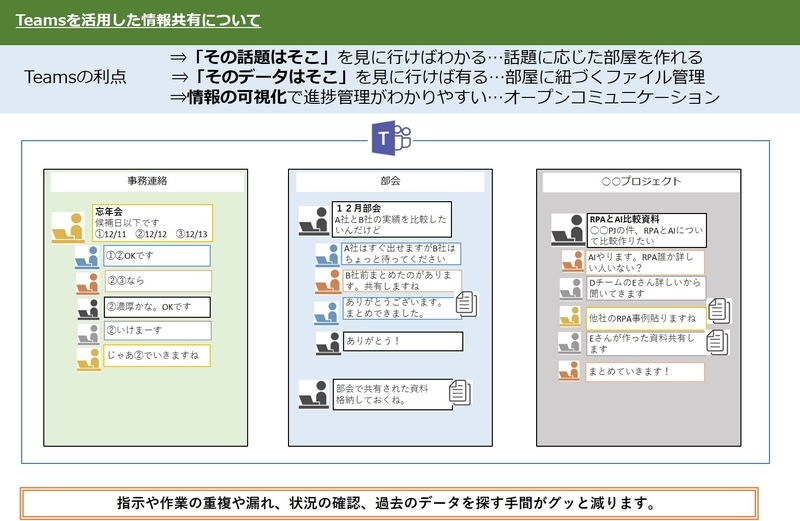 f:id:dego98:20200115203348j:plain