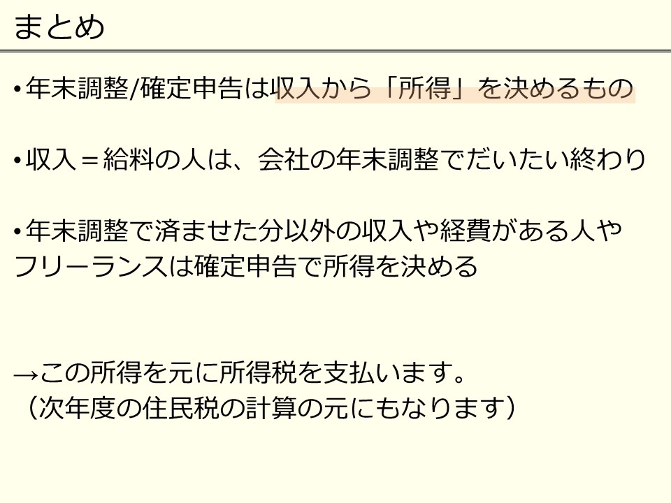 f:id:dego98:20200309225221j:plain