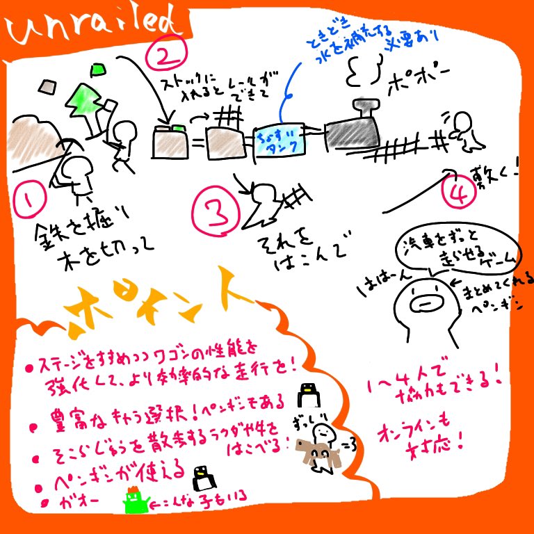 f:id:dego98:20201009180517j:plain f:id:dego98:20201009180517j:plain