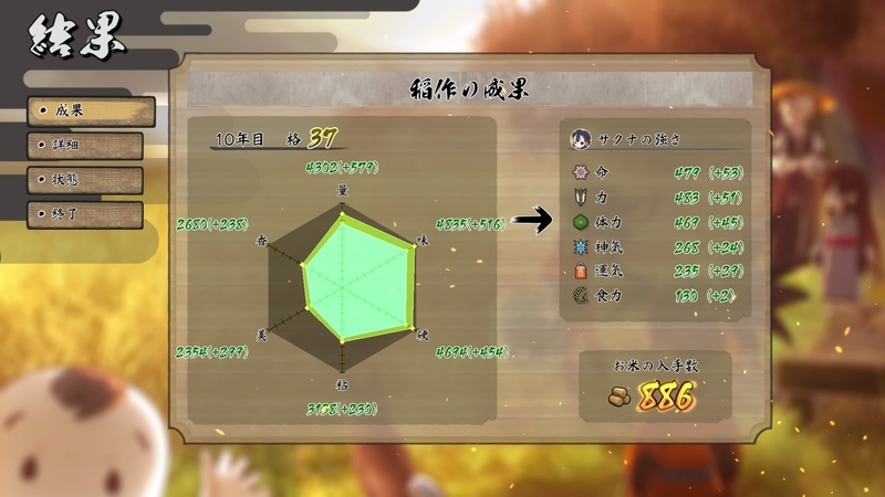 肥料あげりゃいいってもんじゃねェ 天穂のサクナヒメ プレイ日記その４ Degoreco