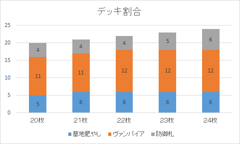 f:id:degu324:20181205020418p:plain f:id:degu324:20181205020418p:plain