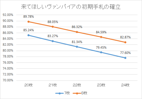 f:id:degu324:20181210234925p:plain f:id:degu324:20181210234925p:plain