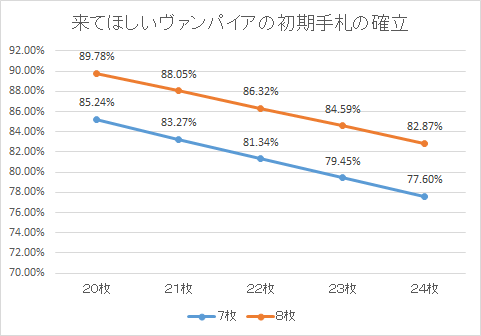 f:id:degu324:20181210234925p:plain