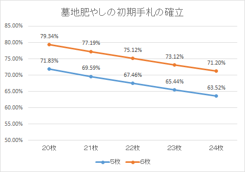 f:id:degu324:20181210235037p:plain