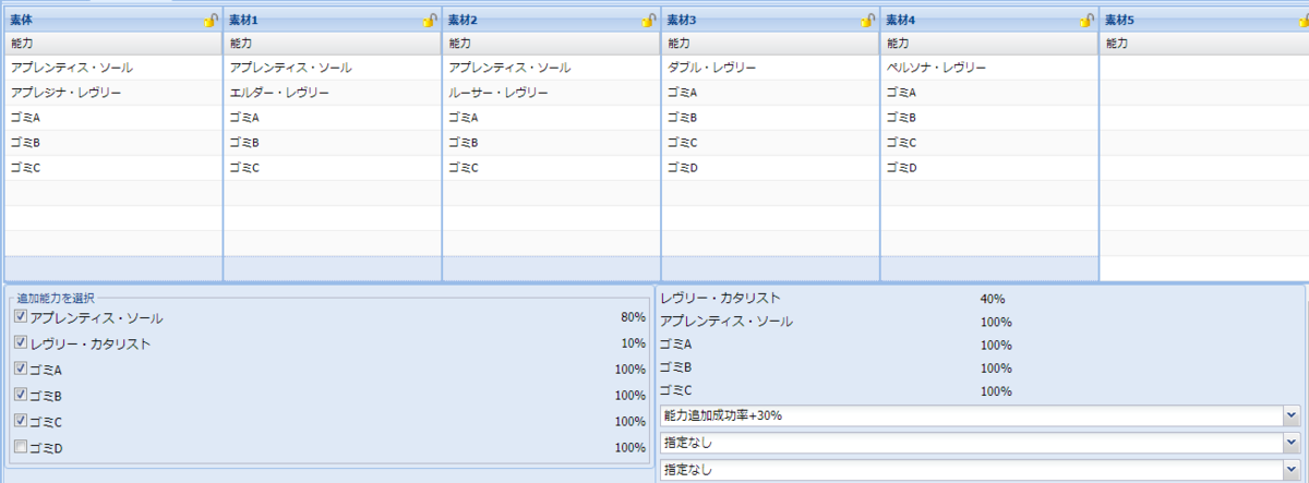 Dfソール レヴリーが共存したユニットの稼げる３つの使い方 Pso2金策 でぐ のゲームぶろぐ
