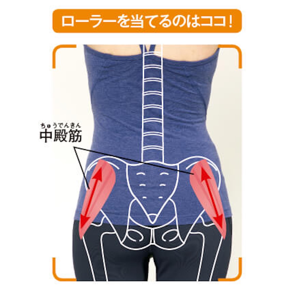 f:id:degutrainer:20200531102823j:image