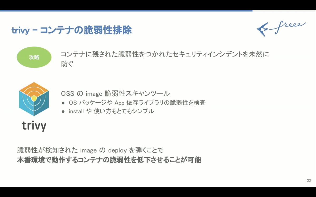 f:id:dehio3:20200916113002p:plain