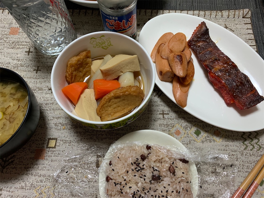 f:id:deigosaku:20210302211016j:image f:id:deigosaku:20210302211016j:image