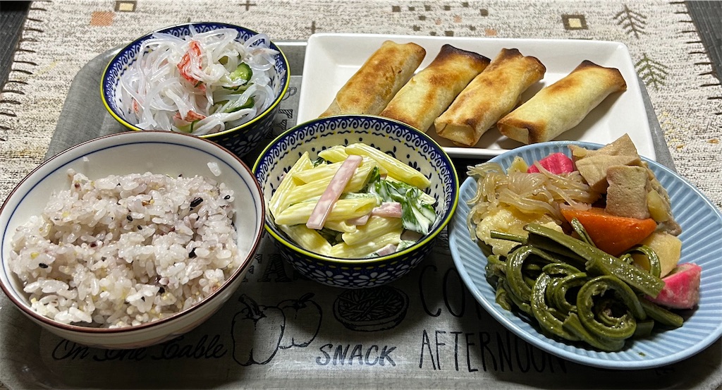 f:id:deigosaku:20240517201816j:image f:id:deigosaku:20240517201816j:image