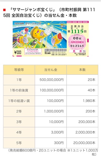 f:id:deigosaku:20260630105841j:image