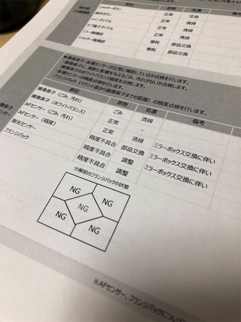 f:id:deis:20190215183155j:plain f:id:deis:20190215183155j:plain