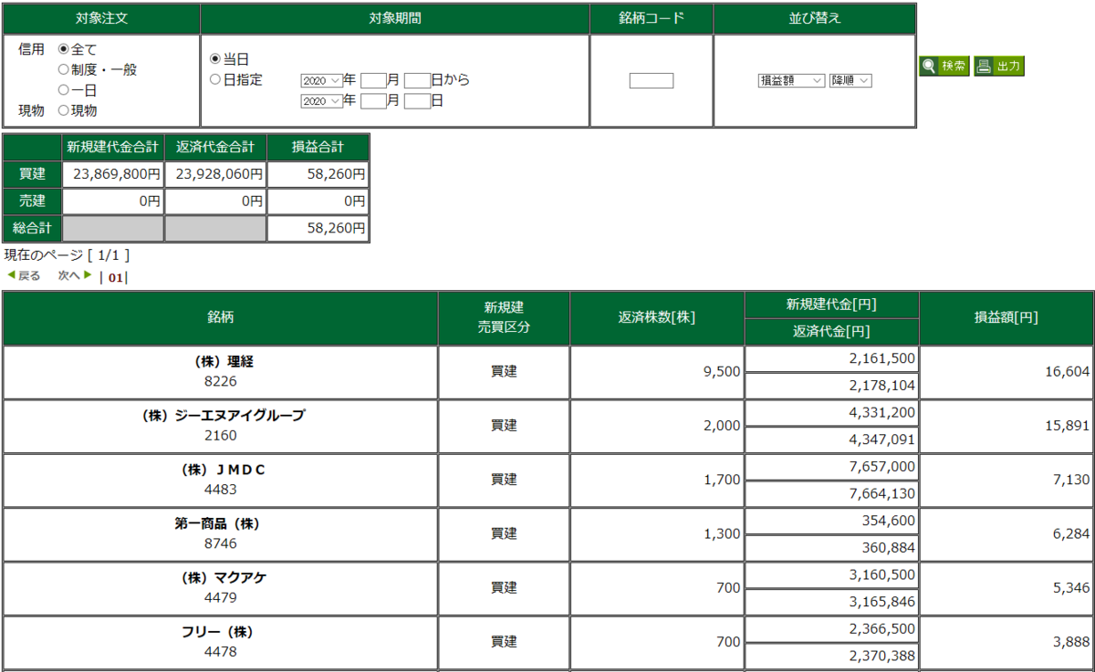 f:id:deitore-t:20200109145051p:plain f:id:deitore-t:20200109145051p:plain