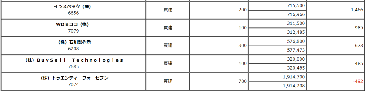 f:id:deitore-t:20200109145111p:plain f:id:deitore-t:20200109145111p:plain