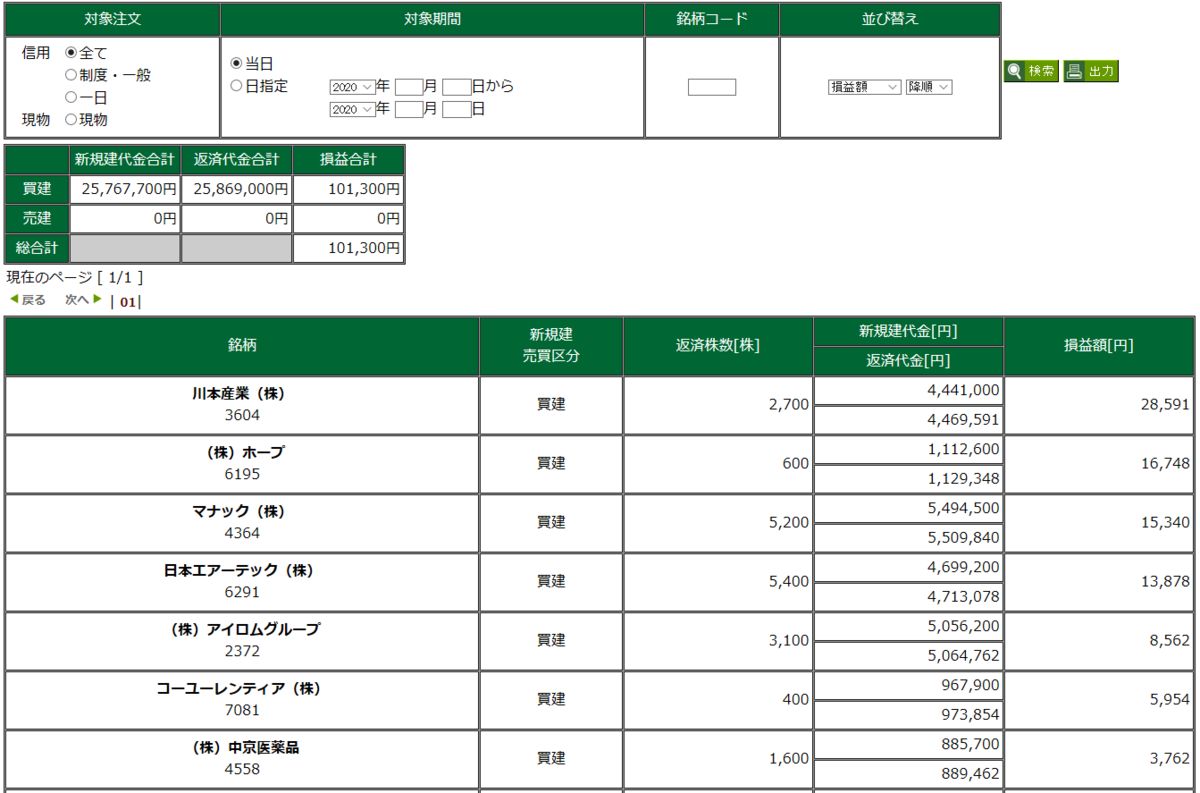 f:id:deitore-t:20200208180627p:plain f:id:deitore-t:20200208180627p:plain