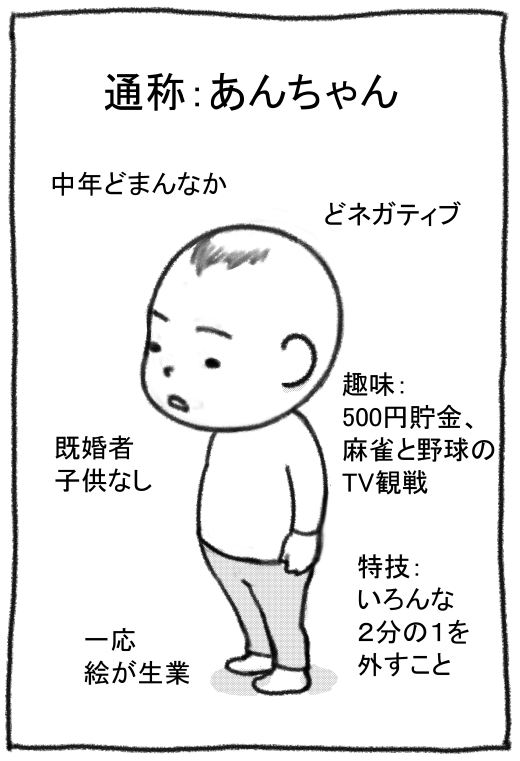 f:id:deivuleiku:20171207181022j:plain f:id:deivuleiku:20171207181022j:plain