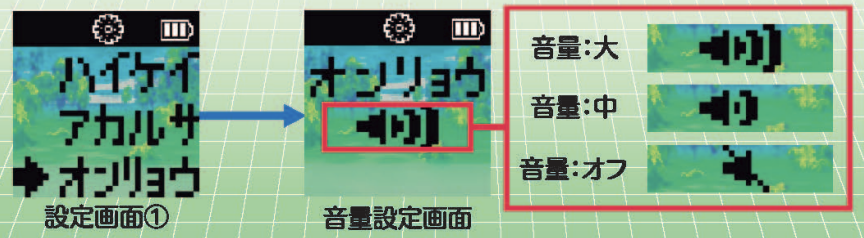 初めてのデジモンギア！基本操作まとめ - デジタルモンスター攻略情報室