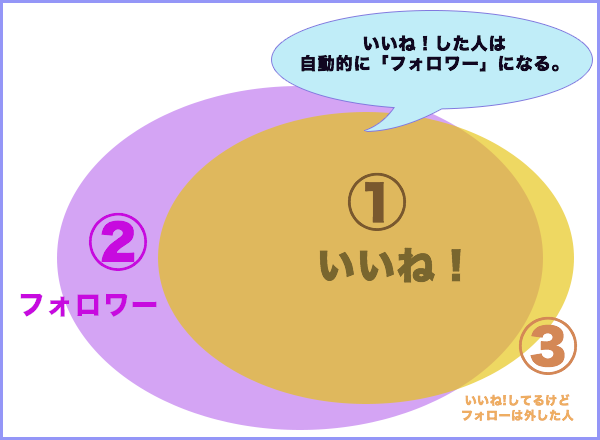 f:id:dejiko-dm:20180911055045p:plain f:id:dejiko-dm:20180911055045p:plain