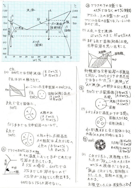 f:id:dekaidecay:20090620020543j:image f:id:dekaidecay:20090620020543j:image