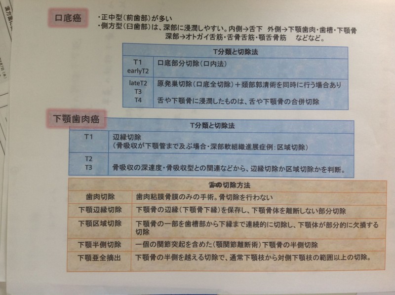 f:id:dekaidecay:20120715171859j:image