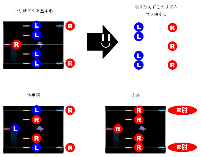 f:id:deknoid:20201019234551p:plain f:id:deknoid:20201019234551p:plain