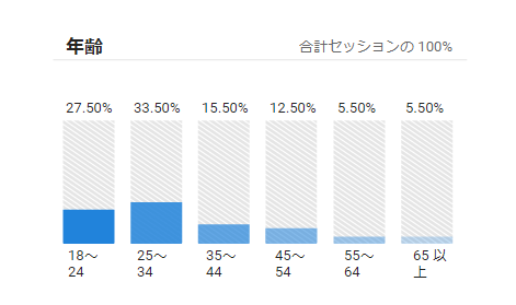 f:id:dekoboko5050:20191213131737p:plain