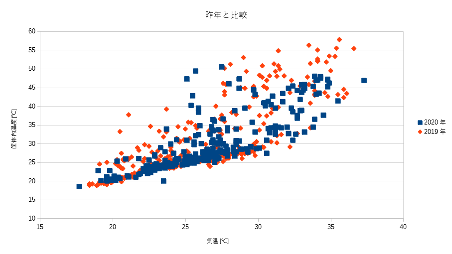 f:id:dekuo-03:20200909233339p:plain