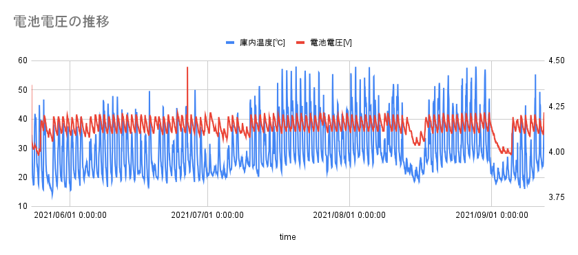 f:id:dekuo-03:20210912165002p:plain
