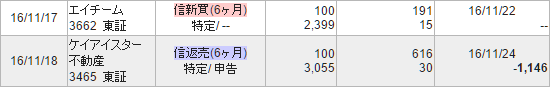 f:id:delbadia:20161119200251p:plain f:id:delbadia:20161119200251p:plain