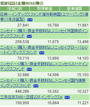 f:id:delbadia:20170319001210p:plain f:id:delbadia:20170319001210p:plain