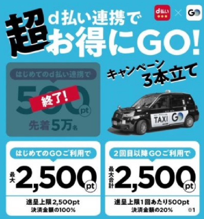 大手４社 タクシーの無料・初回割引クーポンコード一覧 | GO、S.RIDE