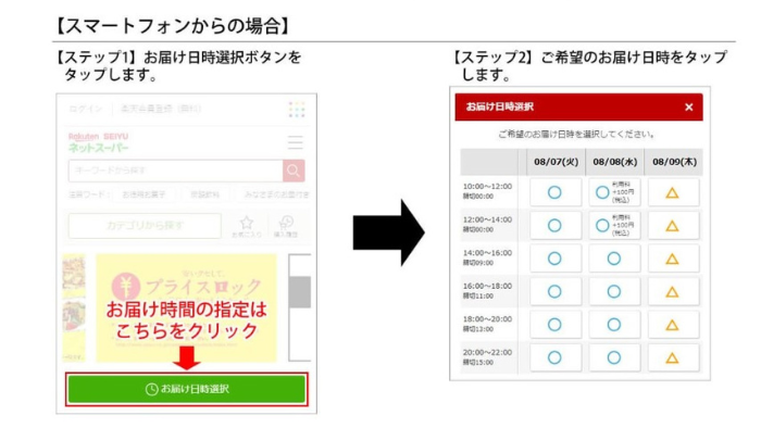 楽天西友ネットスーパー配送時間