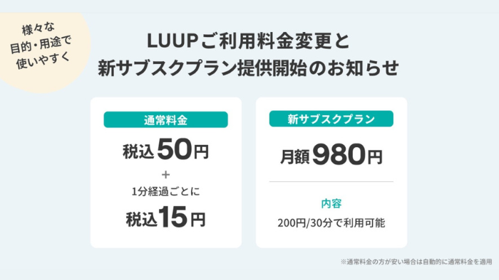 LUUP新サブスクプラン