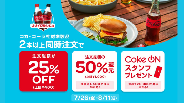 Wolt_Coca-Cola Products