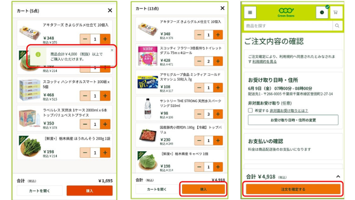 購入・支払い手続き