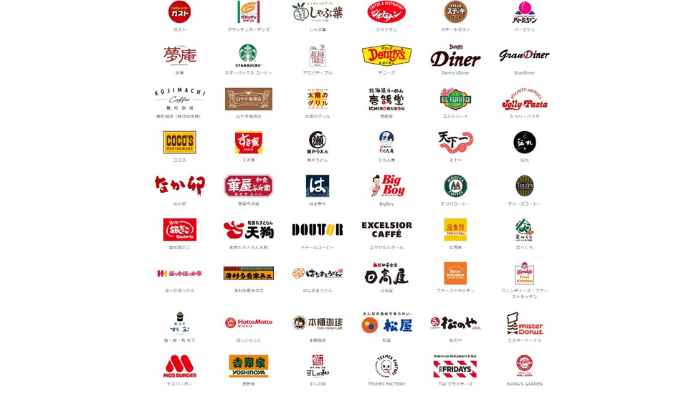 paypayクーポン