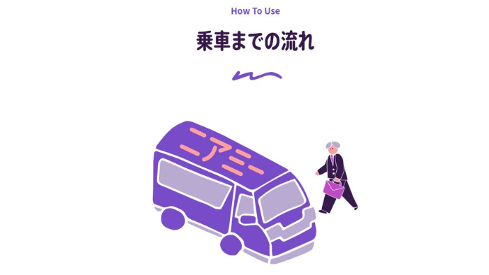 How to ride NearMe