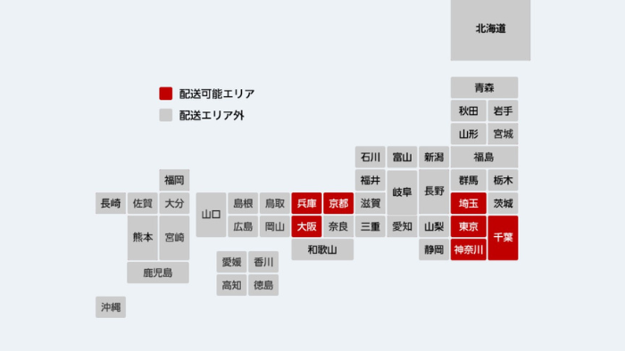 楽天マートエリア