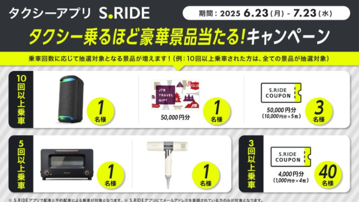 S.RIDE_豪華景品が当たるキャンペーン