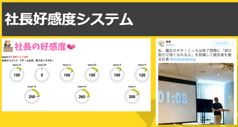 f:id:delphinz:20190523123603p:plain f:id:delphinz:20190523123603p:plain