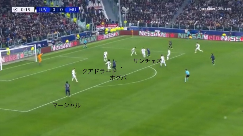 f:id:delpirlo-calcio:20190526154028j:image