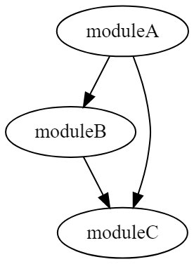 f:id:delyumemori:20211122151100p:plain