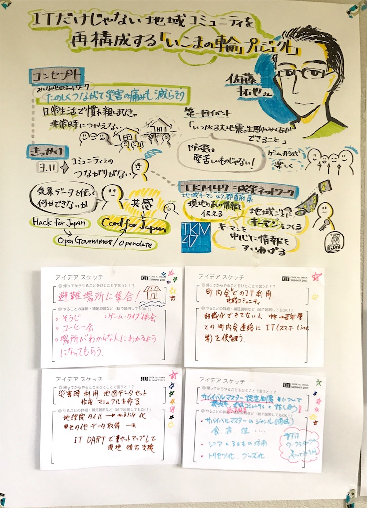 f:id:dem34:20170927002314j:image f:id:dem34:20170927002314j:image