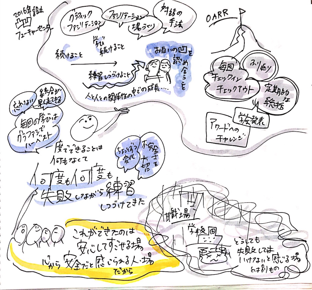 f:id:dem34:20180901203036j:image f:id:dem34:20180901203036j:image