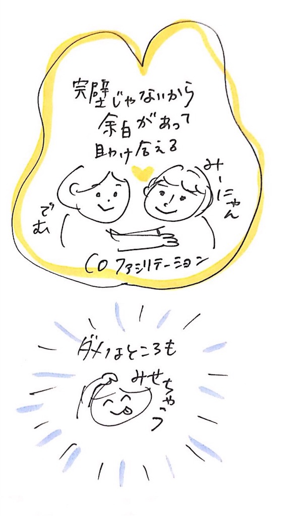 f:id:dem34:20180901203039j:image f:id:dem34:20180901203039j:image