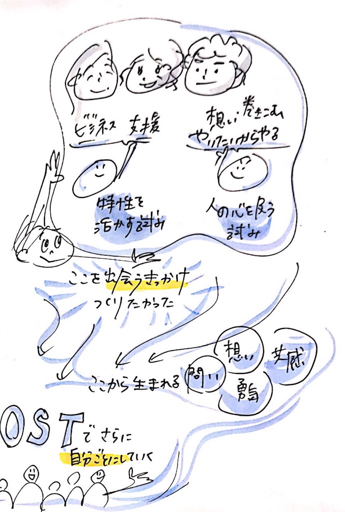 f:id:dem34:20180901203045j:image f:id:dem34:20180901203045j:image
