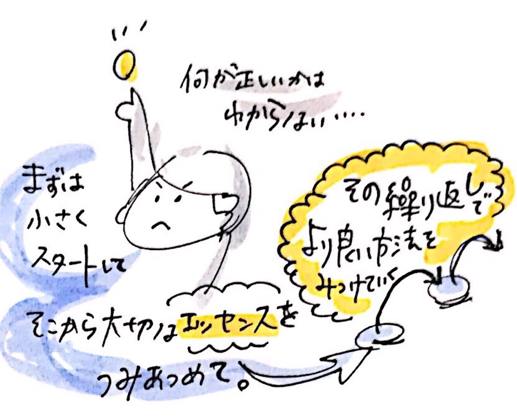 f:id:dem34:20180901203051j:image f:id:dem34:20180901203051j:image